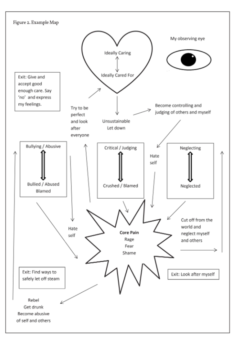 CAT map